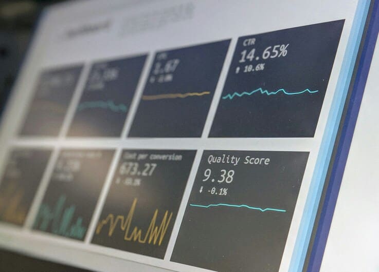 integrated accounting