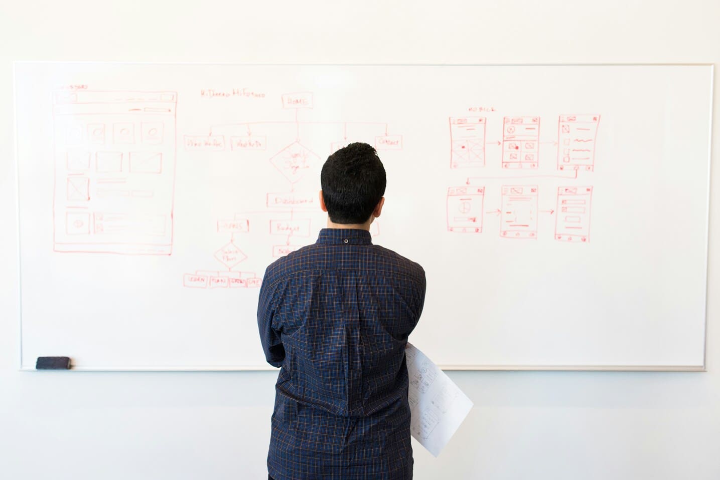 erp management